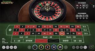 Erlebe den Nervenkitzel von Live Roulette Online