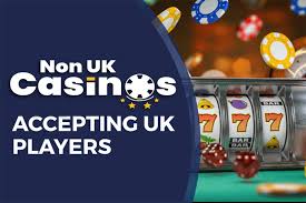 Exploring the World A Comprehensive List of Non-UK Casinos
